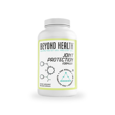 Discover the Best Joint Protection Supplement Formula