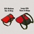 Registered SERVICE DOG IN TRAINING Kit – Includes Free Registration