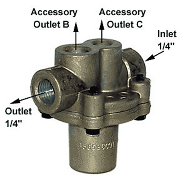 KN31000 Pressure Protection Valve