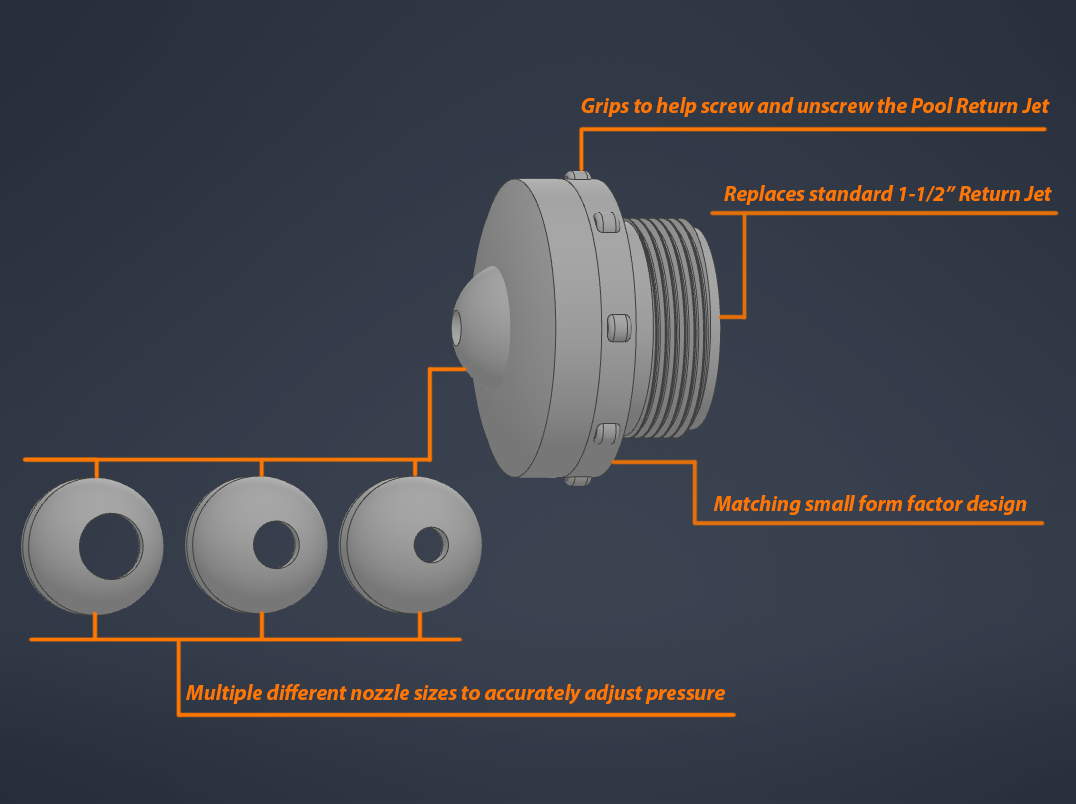 facts-fully-assembled-production-pool-return-jet-v2.png