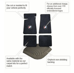 1984 to 1988 Pontiac Fiero Carpet Replacement Kit 801-Black Cut Pile