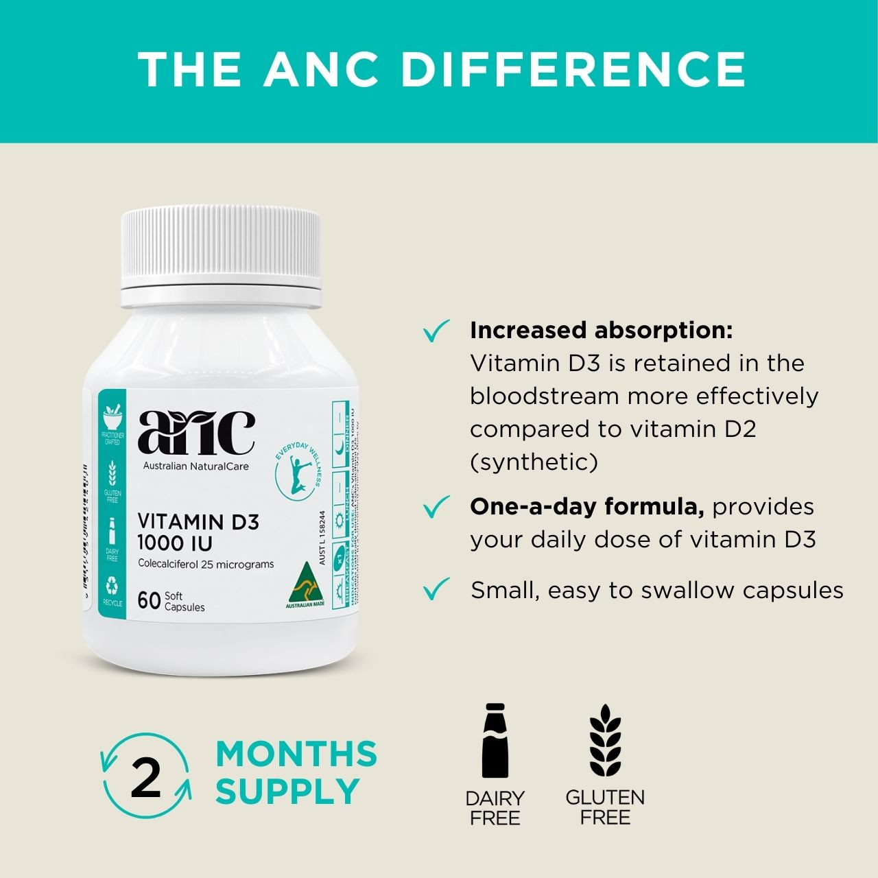 Australian NaturalCare Vitamin D3 1000IU 60 caps