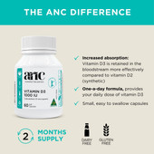 Australian NaturalCare Vitamin D3 1000IU 60 caps