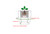 WHITE 15cm Self Watering Planter Flower Pot Box Herb Succulents Flowers