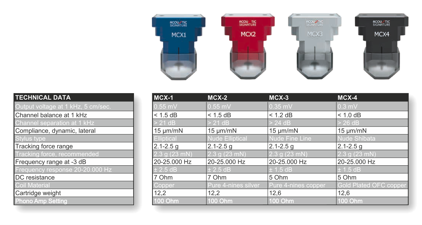 mcx-series-specifications-1.png