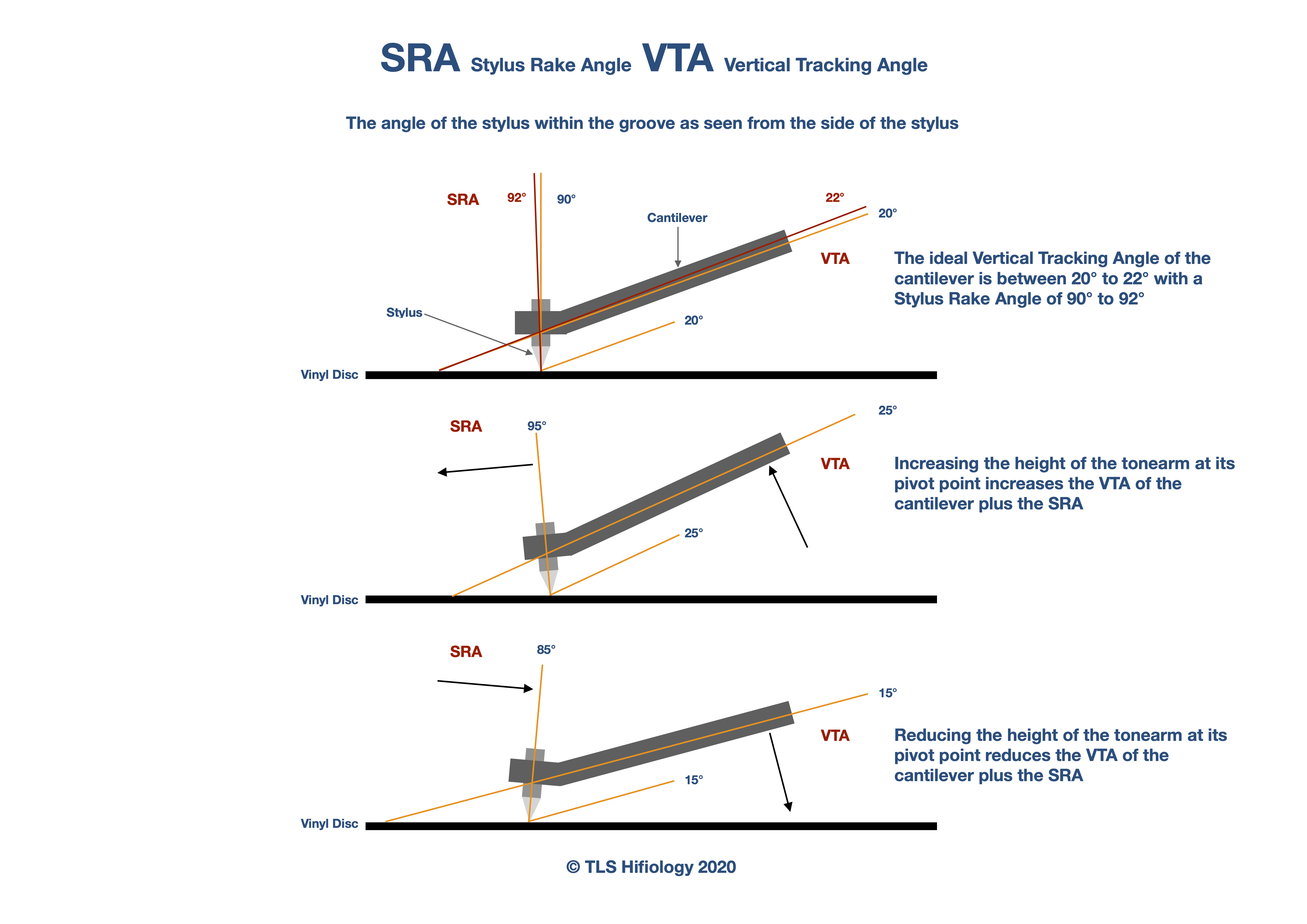 the-listening-suite-hifiology-sra-vta.jpg