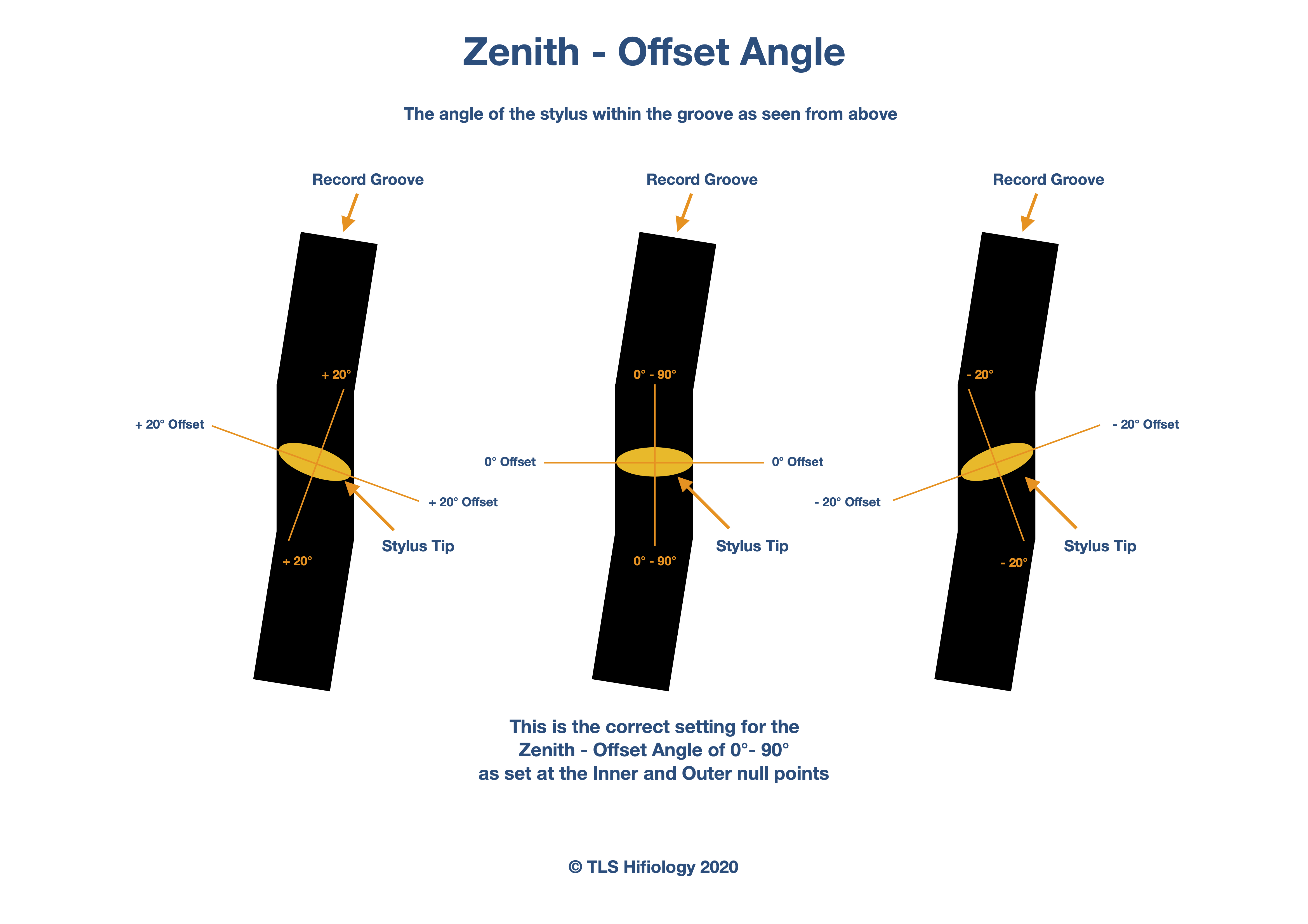 the-listening-suite-hifiology-zenith.jpg