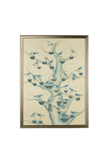 Chelsea House Misc Aviary In Shades Of Blue in Tan (460|386918)