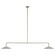 Ponce LED Pendant in Polished Nickel (268|AL 5035PN-PN)