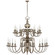 Falaise LED Chandelier in Butler's Silver (368|RL 5094BS)