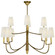 Farlane 12 Light Chandelier in Hand-Rubbed Antique Brass (268|TOB 5017HAB-L)