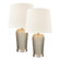 Prosper One Light Table Lamp - Set of 2 in Gray (45|S0019-8031/S2)