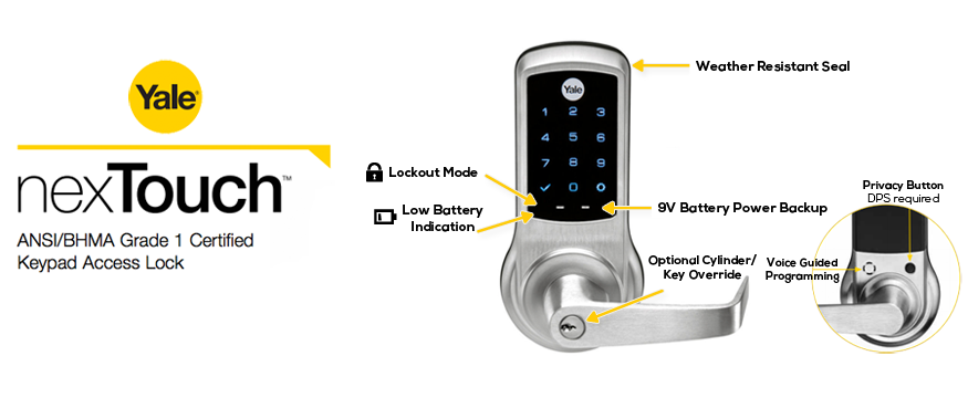 E D Locks Security Commercial Residential Door