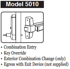 simplex-5010-specs.png