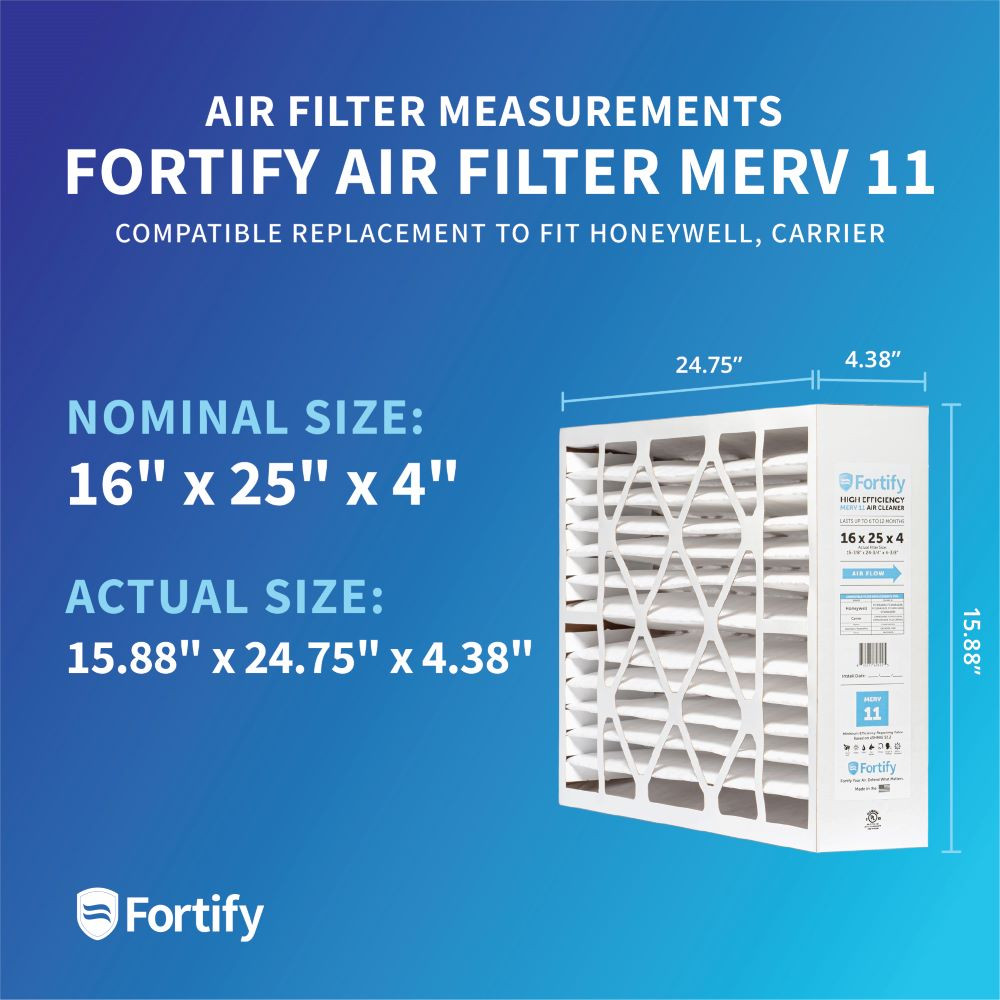 Fortify 16x25x4 MERV 11 Air Cleaner Replacement for Honeywell