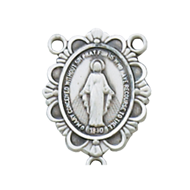 (2033D) PWTR, CNTR, MIRACULOUS