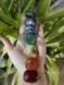 Chakra Balancing Kit 