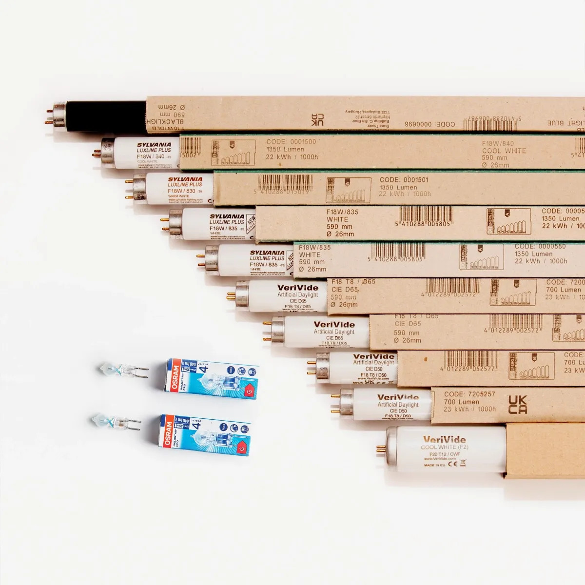 PANTONE® USA | LIGHTING INDICATOR Stickers D50
