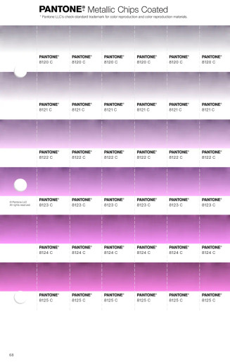 PANTONE® USA | Chip Replacement Pages | Coated & Uncoated