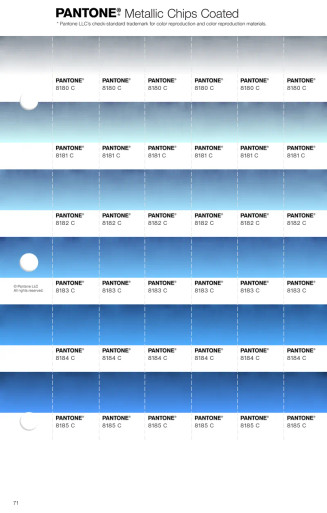 PANTONE® USA | Chip Replacement Pages | Coated & Uncoated