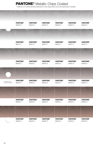 PANTONE® USA | Chip Replacement Pages | Coated & Uncoated