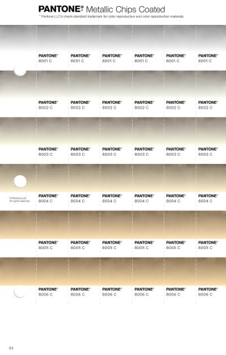 PANTONE® USA | Chip Replacement Pages | Coated & Uncoated