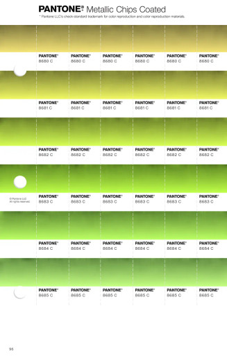 PANTONE® USA | Chip Replacement Pages | Coated & Uncoated