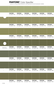 PANTONE® APAC | Pantone 18-0430 TPG Avocado