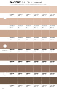 PANTONE® USA | Pantone 4635 U
