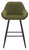 Velluto Velvet Olive Green Kitchen Bar Stool