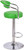 Zenith Bar Stool Green
