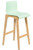 Green Mela Bar Stool