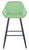 Velluto Velvet Lime Green Kitchen Bar Stool