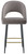 *ONLY 1 LEFT* Chelsea Velvet Charcoal Bar Stool with Gold Footrest
