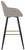 Velluto Velvet Grey Kitchen Bar stool with Gold Footrest