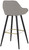 Velluto Velvet Grey Kitchen Bar stool with Gold Footrest