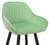 Velluto Velvet Bar Stool Lime Green with Gold Footrest