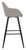 *ONLY 1 LEFT* Velluto Tall Velvet Bistro Bar Stool Grey