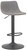 Antico Bar Stool Grey with Black Frame