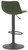 Antico Bar Stool SageGreen with Black Frame