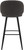 Roma Boucle Kitchen Bar Stool Grey