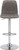 Verona Velvet Bar Stool Grey