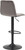Verona Velvet Bar Stool Grey with Black Frame