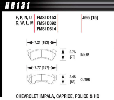 HAWK BRAKE Full Size GM Magnum-Blk HAWHB131M595