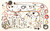 1967-75 Mopar A-Body Wiring Kit AAW510603
