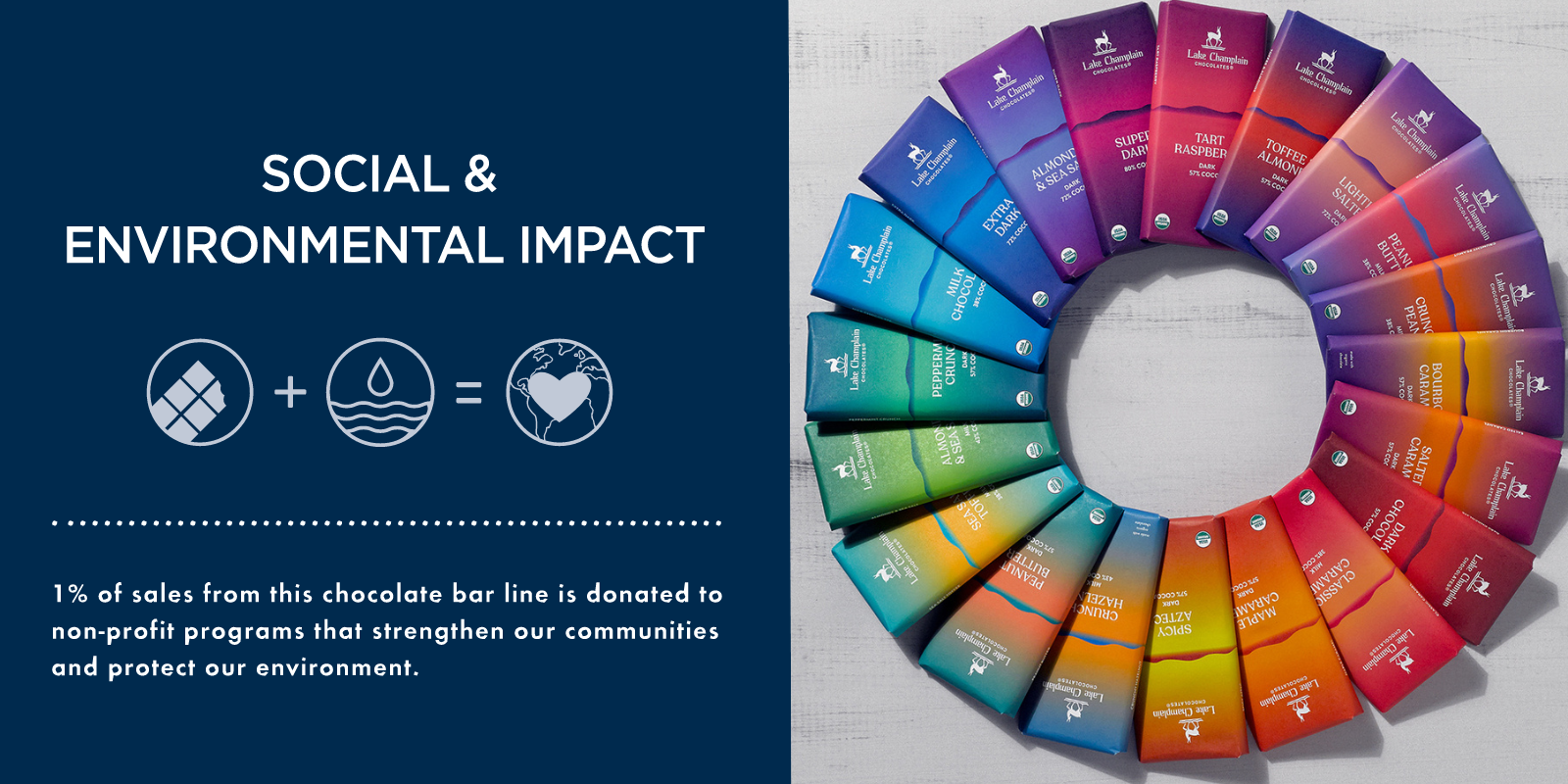 donating 1% of sales from Signature Bars to social and environmental impact projects