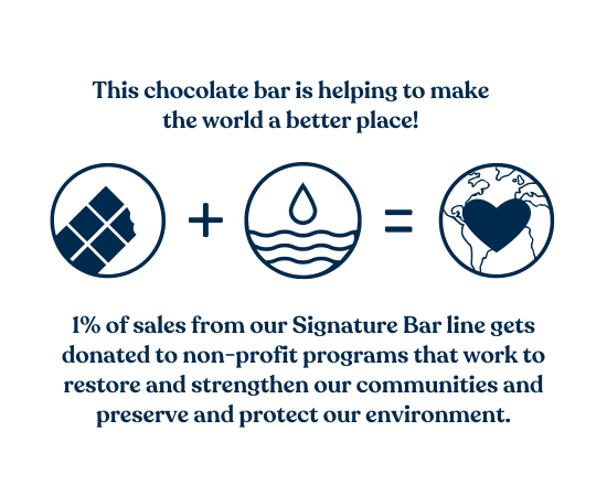 donating 1% of sales to social and environmental initiatives 