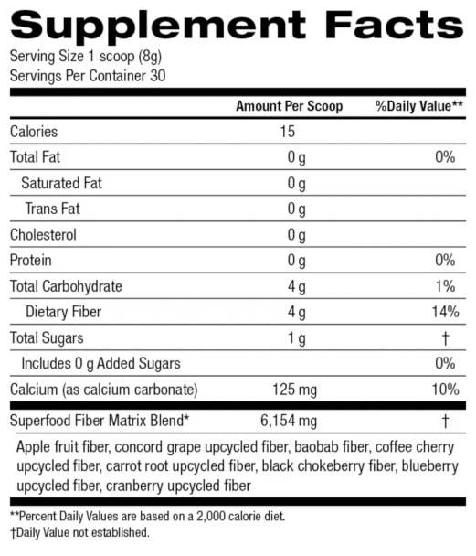 Power Balance Pre-Meal Metabolic Optimizer Nature's Sunshine Power Balance Pre-Meal Metabolic Optimizer Nature's Sunshine