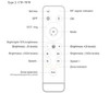 CCT LED controller diagram showing warm white and cool white adjustment functionality
