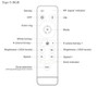 RGB LED controller interface diagram showing colour selection and dynamic lighting modes